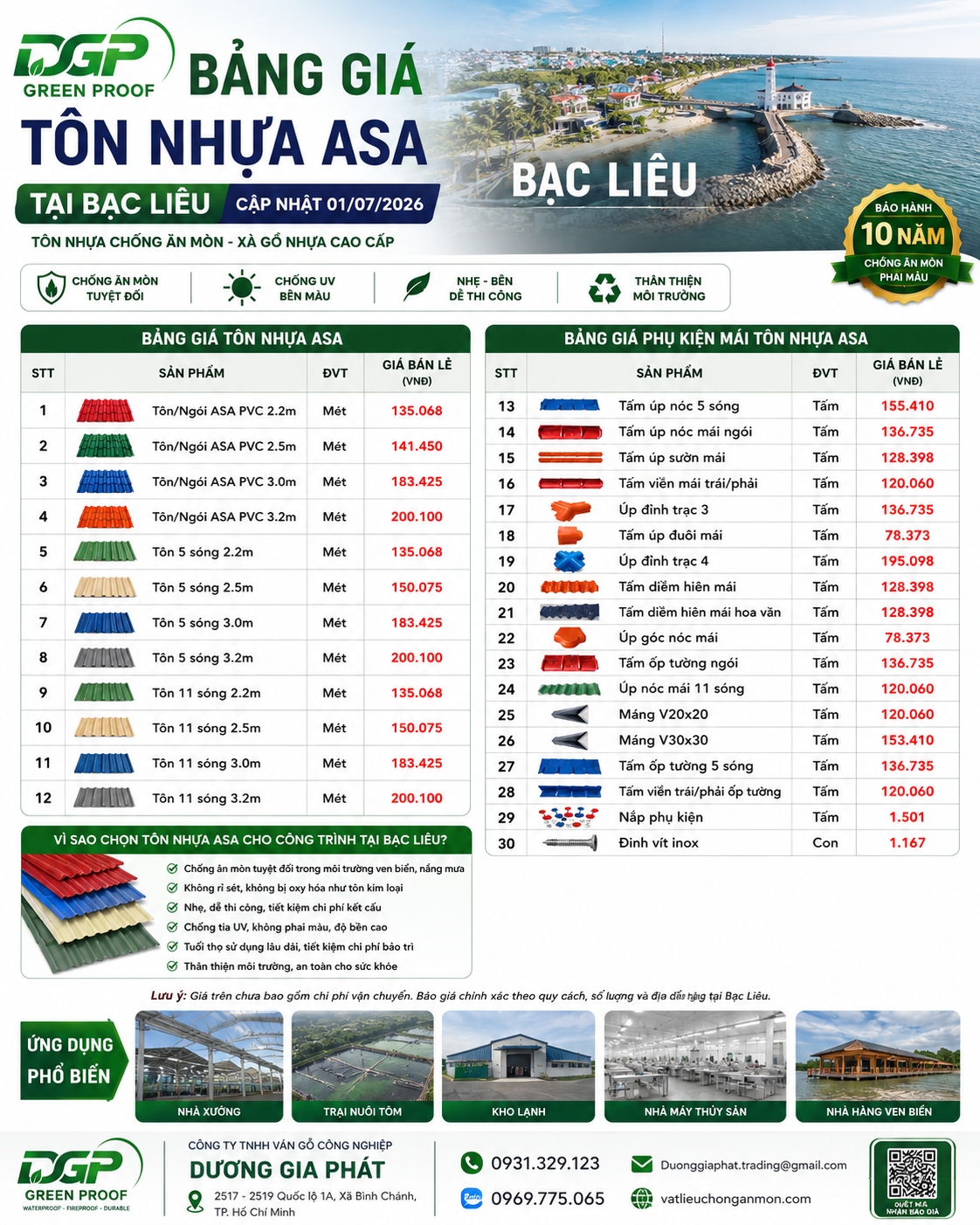 Báo giá tôn nhựa ASA Bạc Liêu – Cập nhật mới nhất cho công trình ven biển, nhà xưởng và nuôi trồng thủy sản