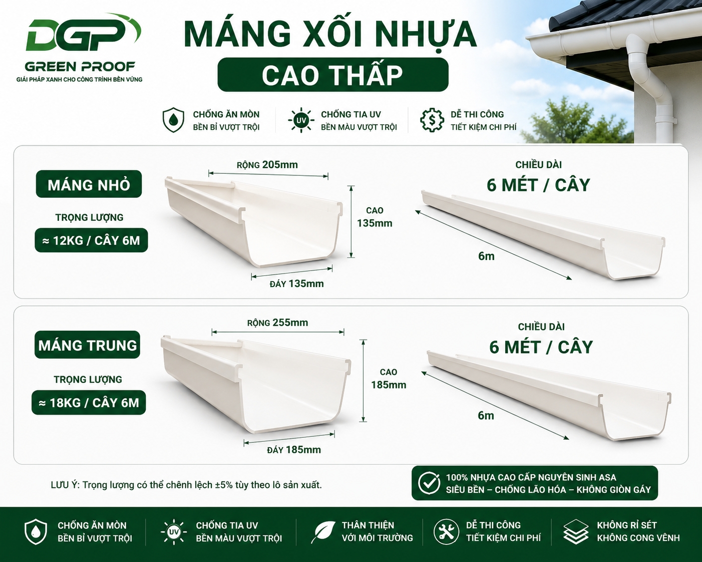 MÁNG XỐI CAO THẤP