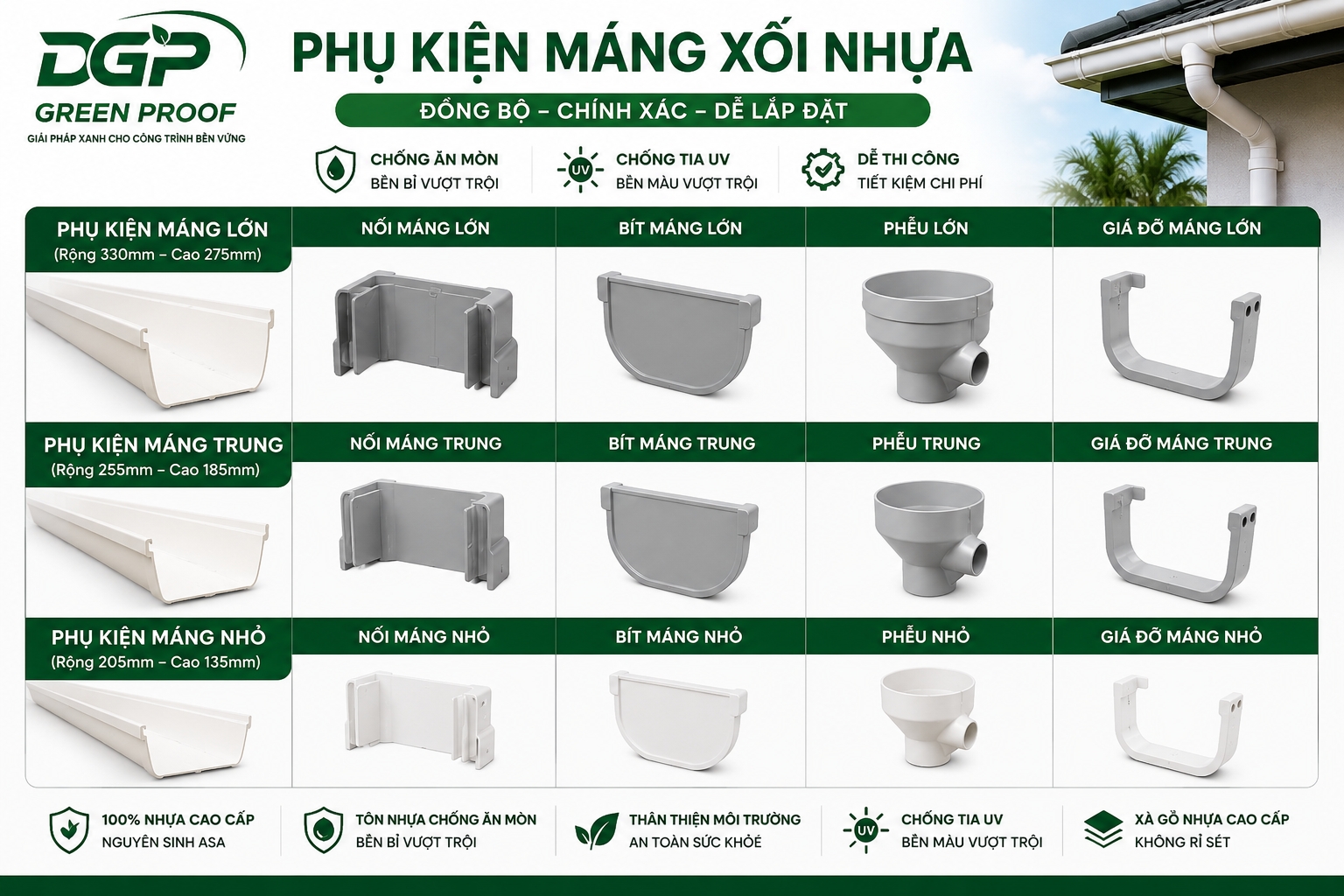 NỐI MÁNG XỐI ( NHỎ - TRUNG - LỚN )